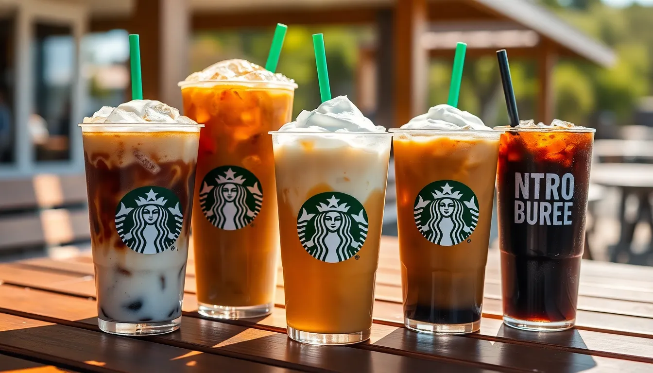 15 Best Starbucks Low Calorie Drinks Under 100 Calories (2025 Guide) 4 15 Best Starbucks Low Calorie Drinks Under 100 Calories (2025 Guide) 3