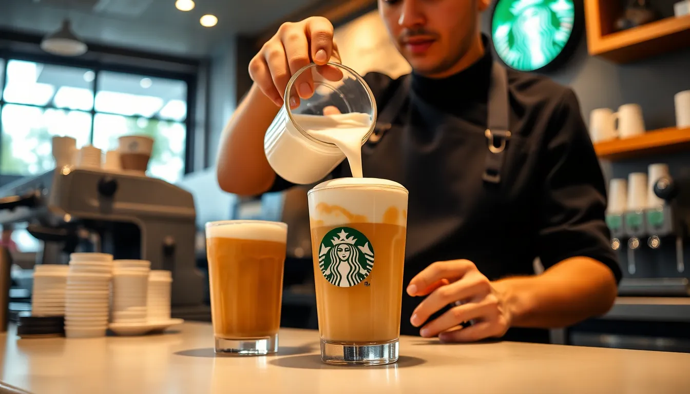 15 Best Starbucks Low Calorie Drinks Under 100 Calories (2025 Guide) 10 15 Best Starbucks Low Calorie Drinks Under 100 Calories (2025 Guide) 9