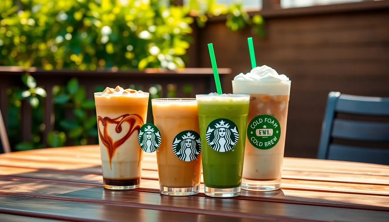 Best Starbucks Summer Drinks 2025: 15 Refreshing Menu Items to Beat the Heat 9